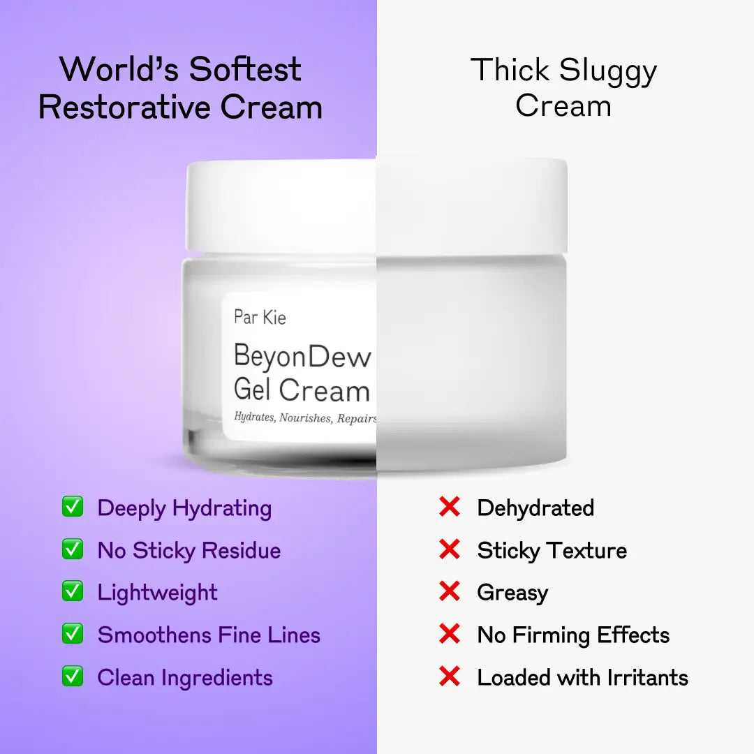 BeyonDew Barrier Gel Cream